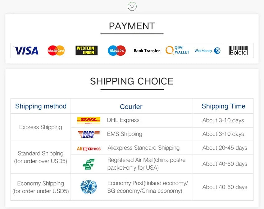 100W E27 LED Light Bulb – High Brightness Eye Protection for Home Lighting