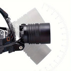 Rechargeable LED Headlamp – Aluminium High Lumen Light for Outdoor Camping