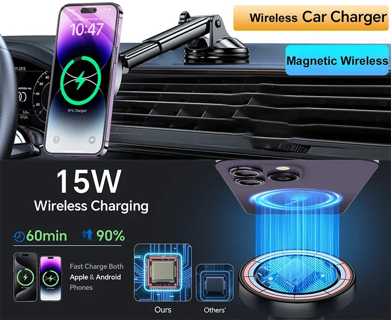Magnetic Wireless Car Charger – 15W Fast Charging Mount for iPhone and Samsung
