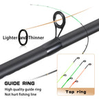 Carbon Fiber Feeder Fishing Rod – 3M Cork Handle Pole for Carp Angling