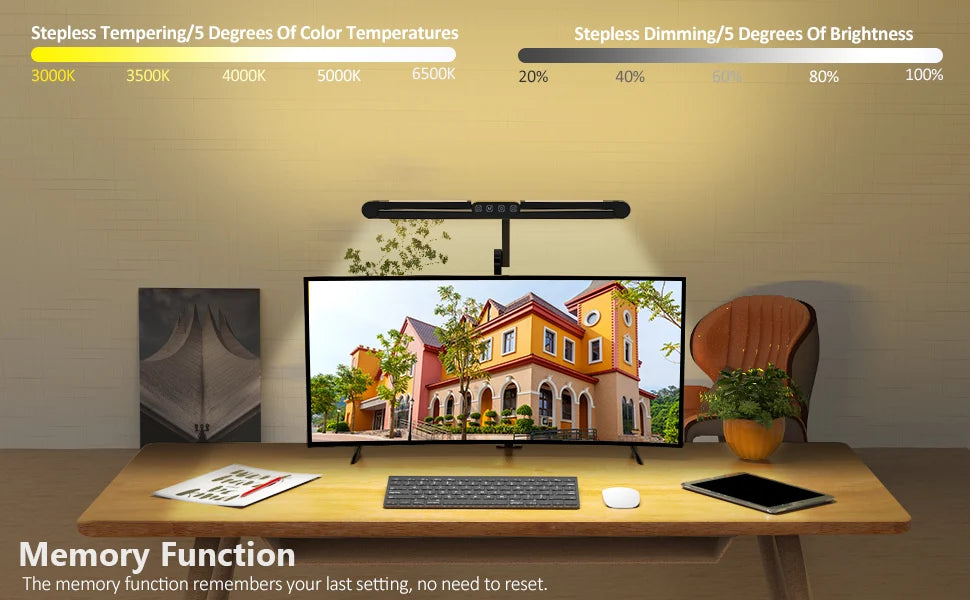 LED Architect Desk Lamp – Adjustable Brightness for Home Office Workspace