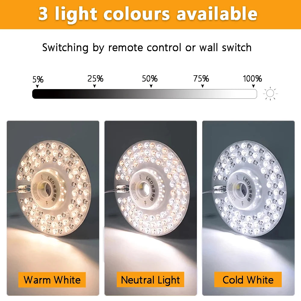Round LED Ceiling Light Panel – Replacement Module for Home Lighting