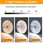 Round LED Ceiling Light Panel – Replacement Module for Home Lighting