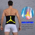 Men Tummy Control Waist Trainer – Compression Body Shaper for Gym Workout