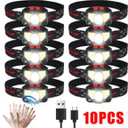 Rechargeable LED Headlamp – Motion Sensor Flashlight for Outdoor Camping