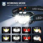Rechargeable LED Headlamp – Ultra-Light Waterproof Light for Outdoor Sports