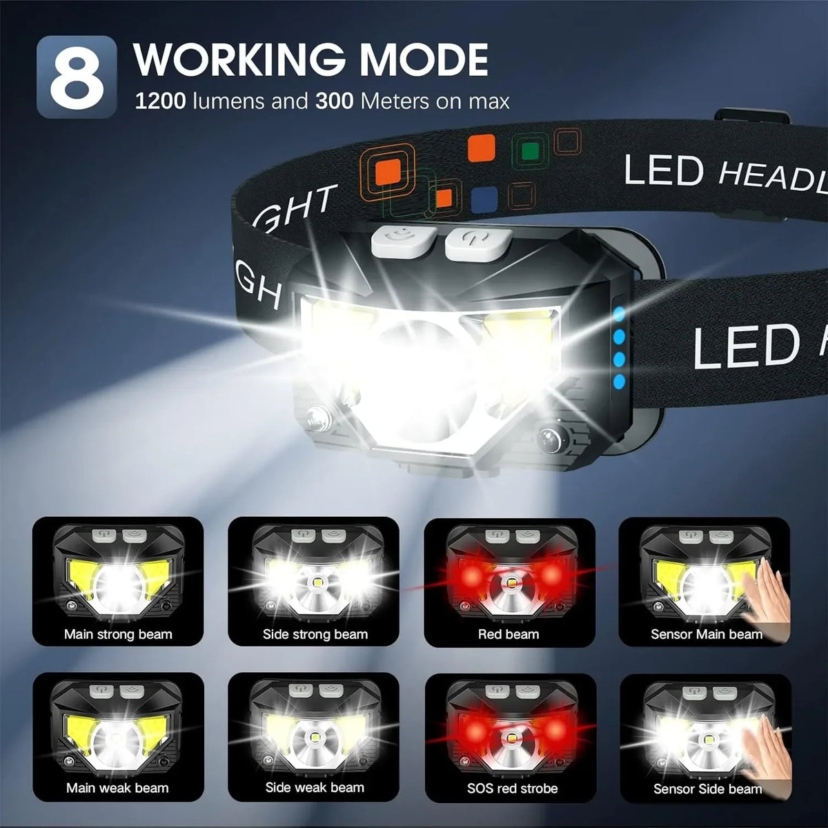 Rechargeable LED Headlamp – Ultra-Light Waterproof Light for Outdoor Sports