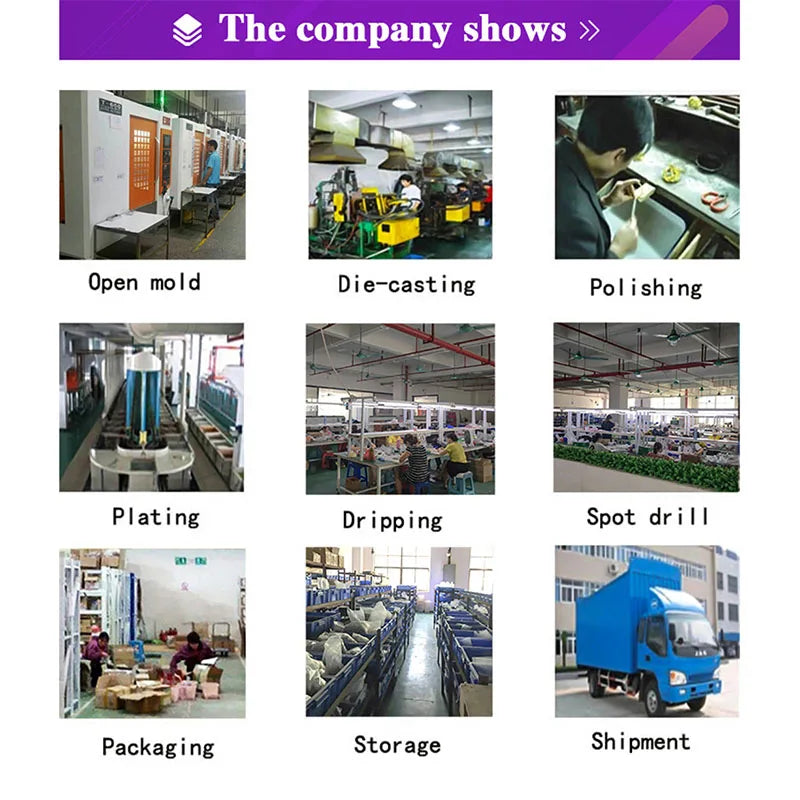 Manufacturing process steps including molding, die-casting, polishing, packaging, and shipment
