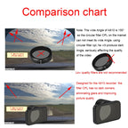 CPL Polarizing Camera Filter – Anti-Glare Lens Protection for 70mai Dash Cams
