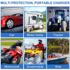 60W Solar Battery Trickle Charger – 12V Portable Panel for Car Boat Caravan
