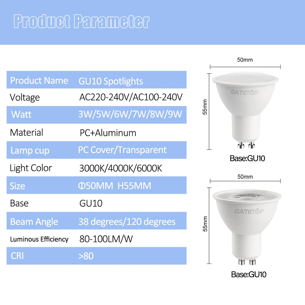 GU10 LED Spotlight Bulbs – Energy Efficient Lighting for Home Replacement