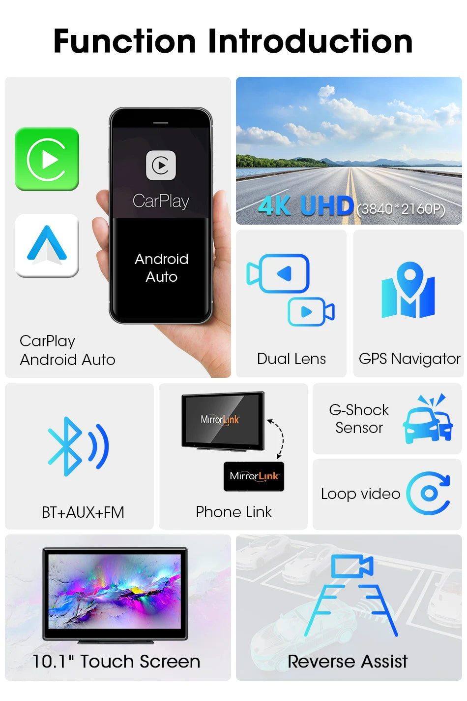 10 Inch 4K Dash Cam – Wireless Carplay GPS Navigator for Vehicle Dashboard