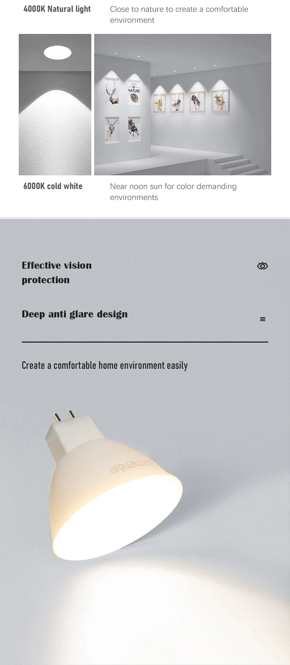 MR16 LED Spotlight Bulbs – Low Voltage GU5.3 Lighting for Home Kitchen