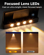 Solar LED Wall Lights – Waterproof Outdoor Lamps for Fence Deck Pathway