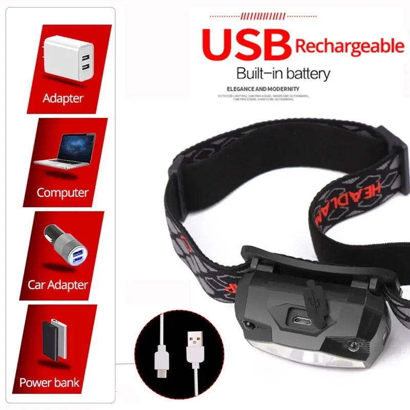 Rechargeable LED Headlamp – Ultra-Light Waterproof Light for Outdoor Sports