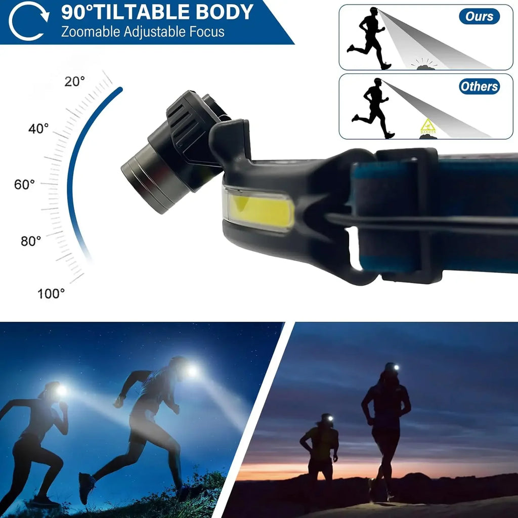 Rechargeable LED Headlamp – 270° Wide Beam Motion Sensor for Camping and Work