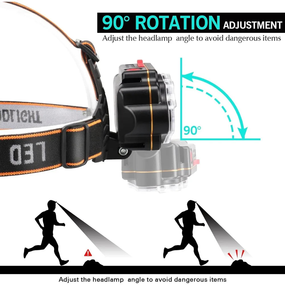 Rechargeable LED Headlamp – High Lumen Waterproof Light for Outdoor Camping