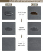 Absorbent Kitchen Drying Mat – Large Antiskid Pad for Tableware and Bathroom