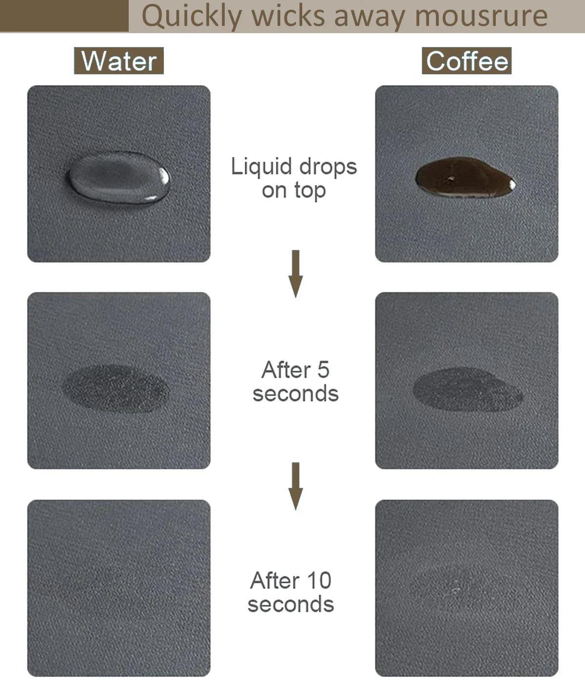 Absorbent Kitchen Drying Mat – Large Antiskid Pad for Tableware and Bathroom