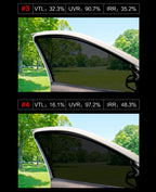 Car Window Tint Film – Solar UV Blocking Privacy Shade for Auto Heat Protection