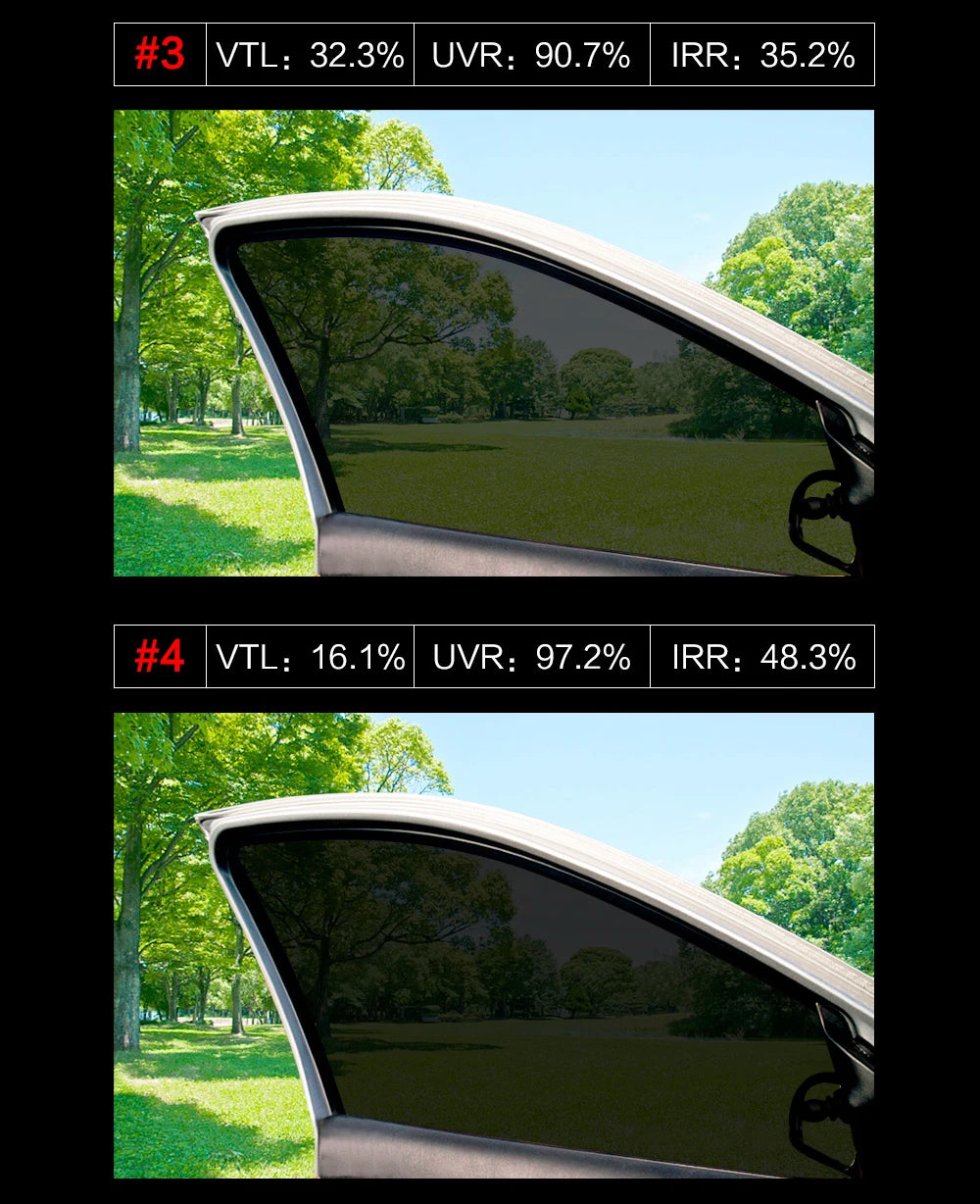 Car Window Tint Film – Solar UV Blocking Privacy Shade for Auto Heat Protection