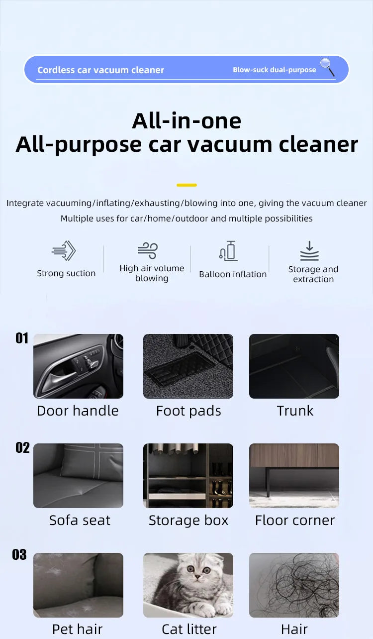 6-in-1 Handheld Car Vacuum – Wireless Portable Cleaner for Auto and Home