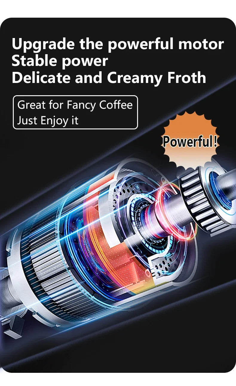 Electric Milk Frother – USB Rechargeable 3-Speed Whisk for Coffee and Foam