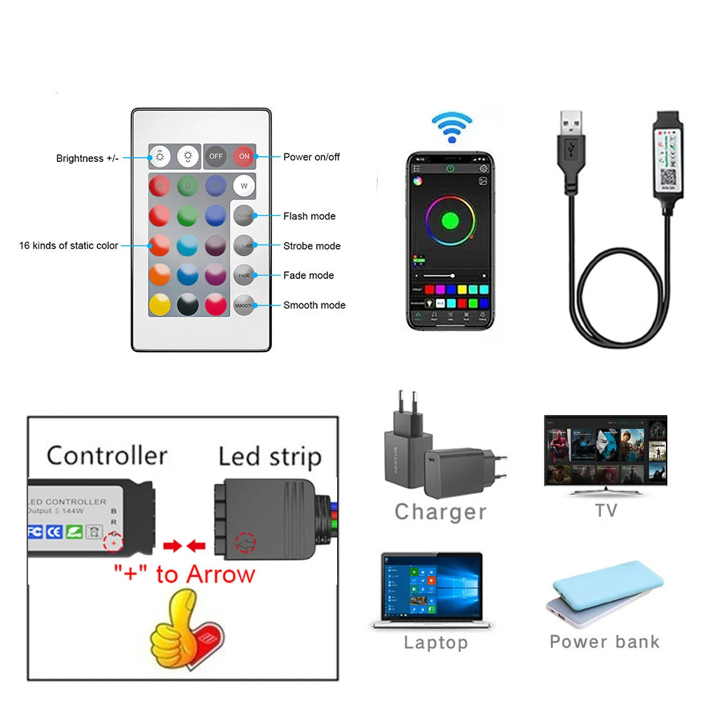 RGB LED Strip Lights – Flexible APP Controlled TV Backlight for Room Decor