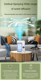 Automatic Essential Oil Diffuser – Car Aromatherapy Air Freshener for Home