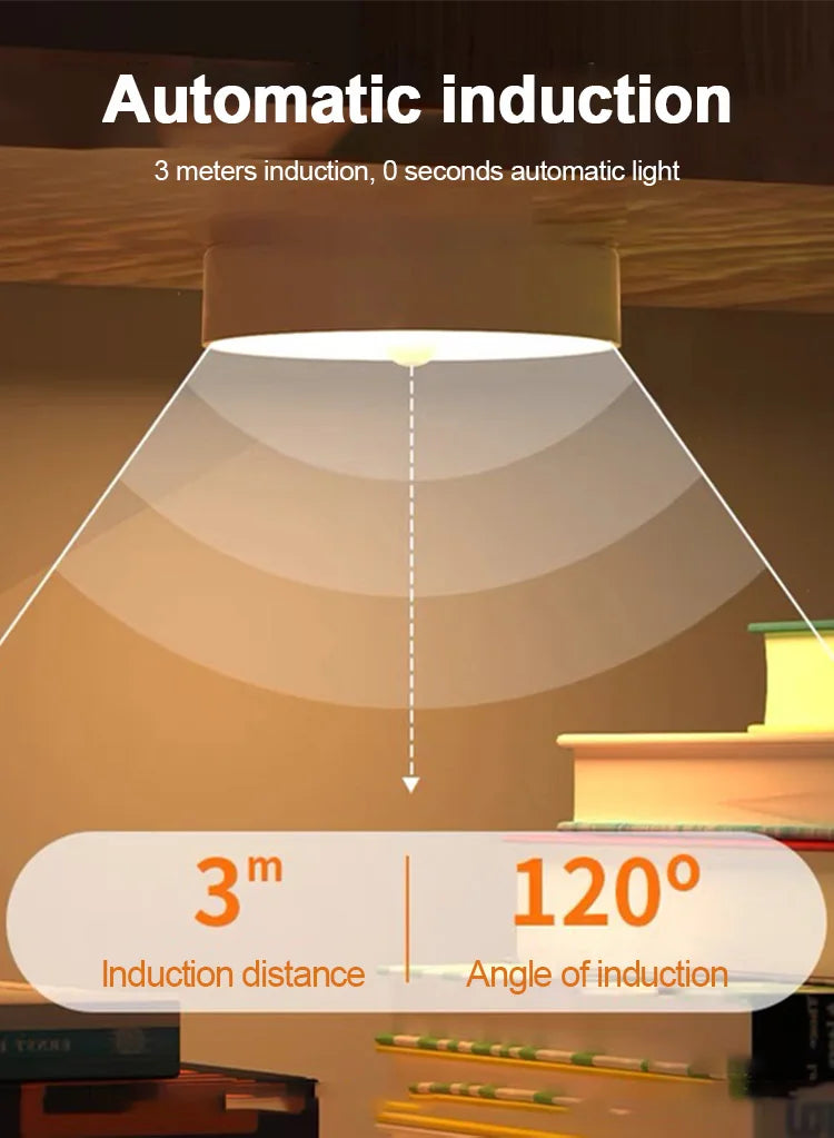 USB Rechargeable Motion Sensor Light – Magnetic Night Lamp for Home Bedroom
