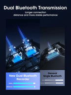 10 Inch 4K Dash Cam – Wireless Carplay GPS Navigator for Vehicle Dashboard