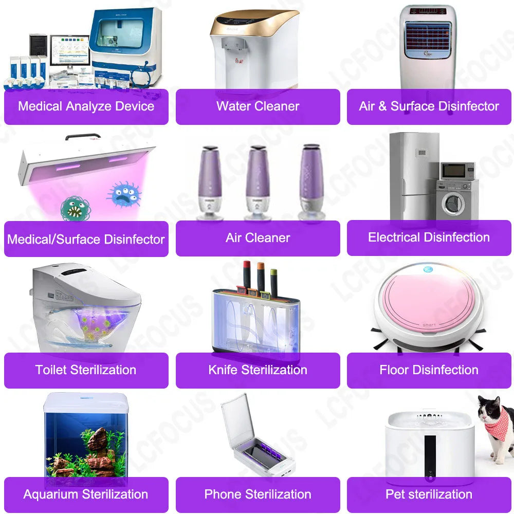Deep UV UVC LED Lamp – 270nm-280nm Ultraviolet Light for Water Sterilization