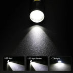 USB Rechargeable Mini Flashlight – Zoomable COB Torch for Camping and Emergency