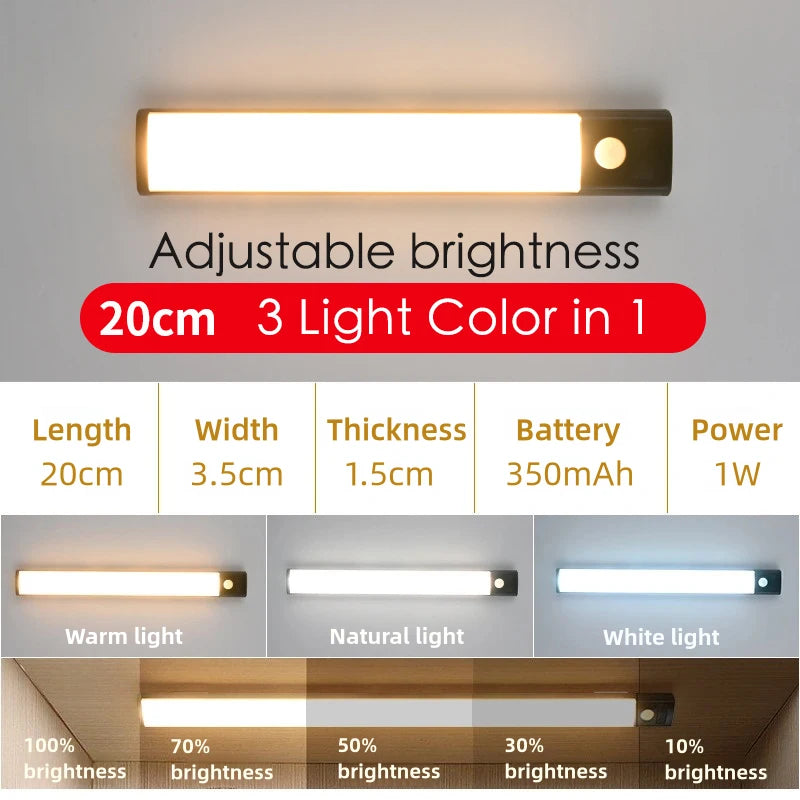 LED Motion Sensor Night Light – Rechargeable Wireless Lamp for Kitchen Bedroom