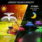 Solar Jellyfish Lights – Color Changing LED for Garden Pathway Decor