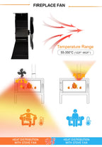 4 Blade Heat Powered Stove Fan – Eco Friendly Wood Burner for Winter Heating