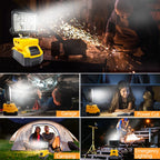 3 Inch LED Work Light – Portable Cordless Spotlight for Power Tool Batteries