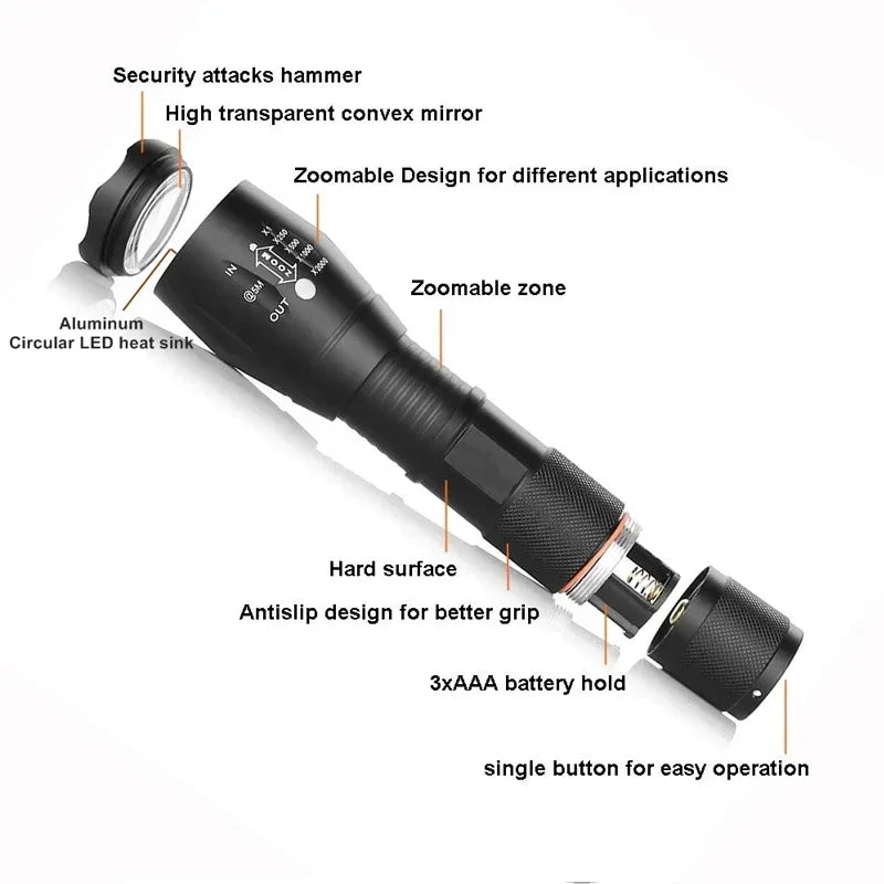 T6 LED Zoomable Flashlight – Waterproof Aluminum Torch for Camping