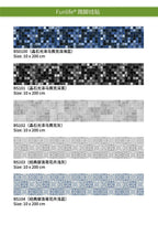 Self-Adhesive Waist Line Stickers – Waterproof Border Mural for Kitchen Decor