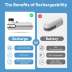 USB Rechargeable Mini Heat Sealer – Portable Handheld Plastic Bag Resealer