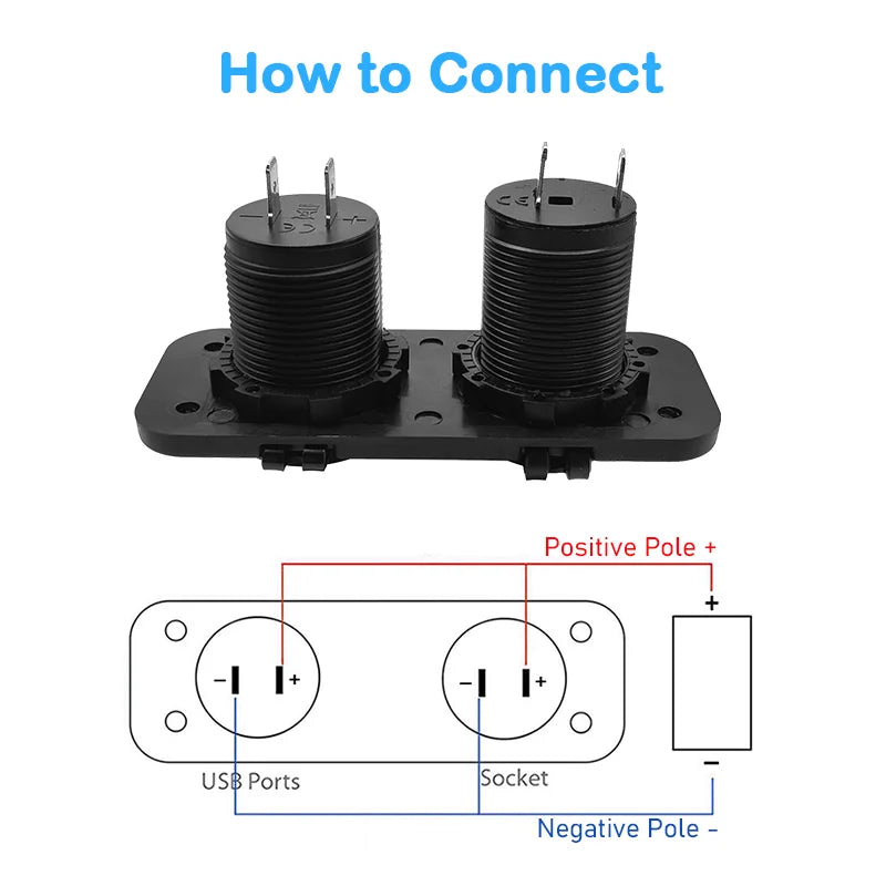 Dual USB Socket Panel – Waterproof QC3.0 Quick Charge for Car Boat RV