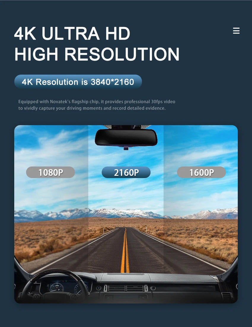 4K WiFi Dash Cam – Plug and Play Video Recorder for Porsche Models
