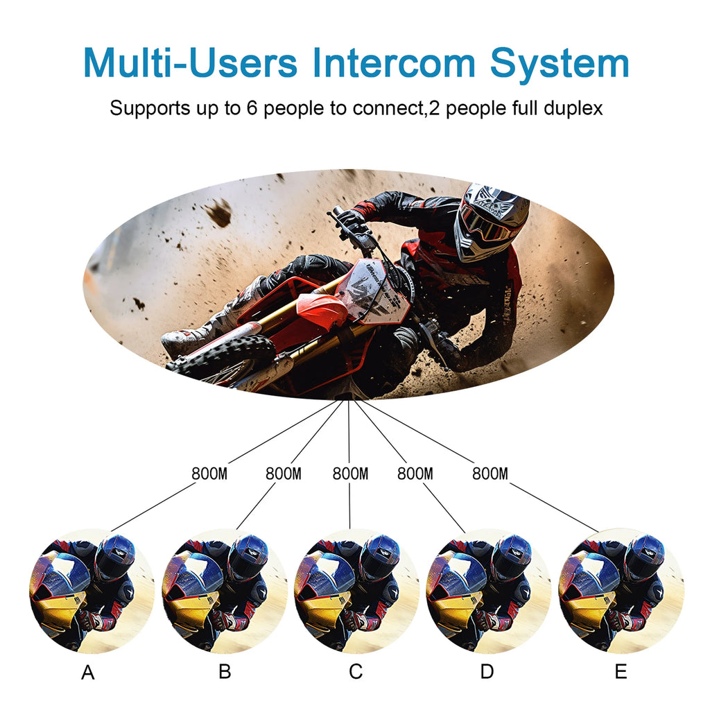 Motorcycle Bluetooth Helmet Intercom – Wireless Headset for Group Riding
