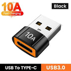 USB to USB-C Adapter – Fast Charging OTG Converter for Smartphones and Laptops
