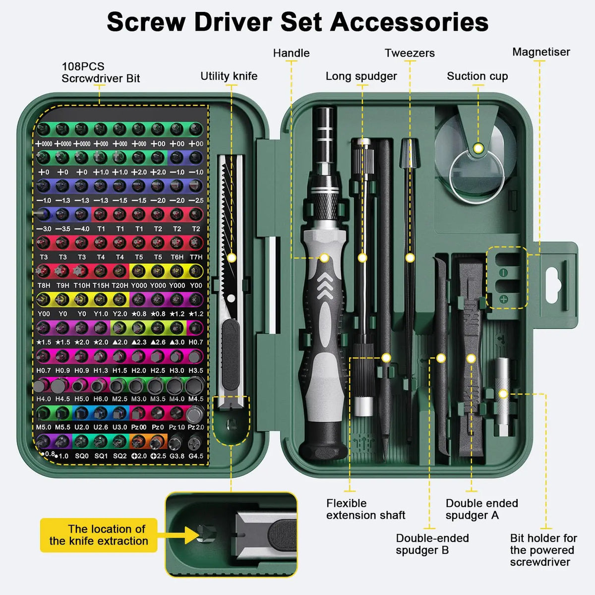 Precision Screwdriver Set – 132-in-1 Magnetic Bits for Electronics Repair