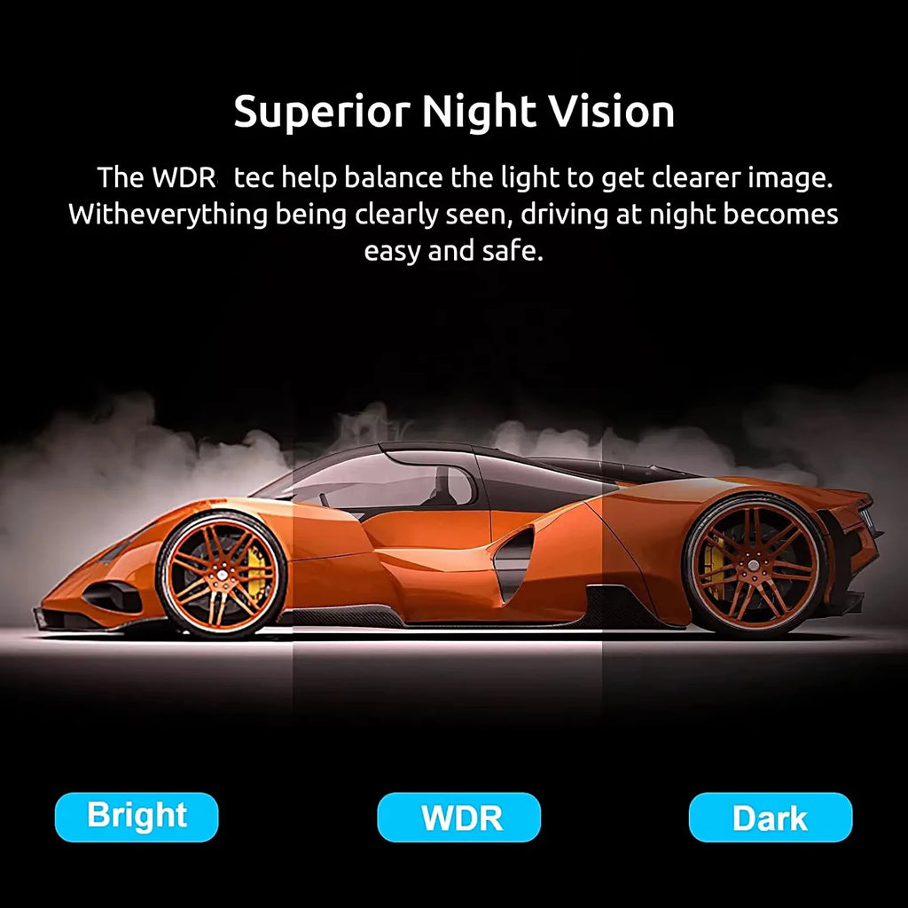 4-Channel Dash Cam – 360° WiFi Video Recorder for 24H Car Parking Surveillance