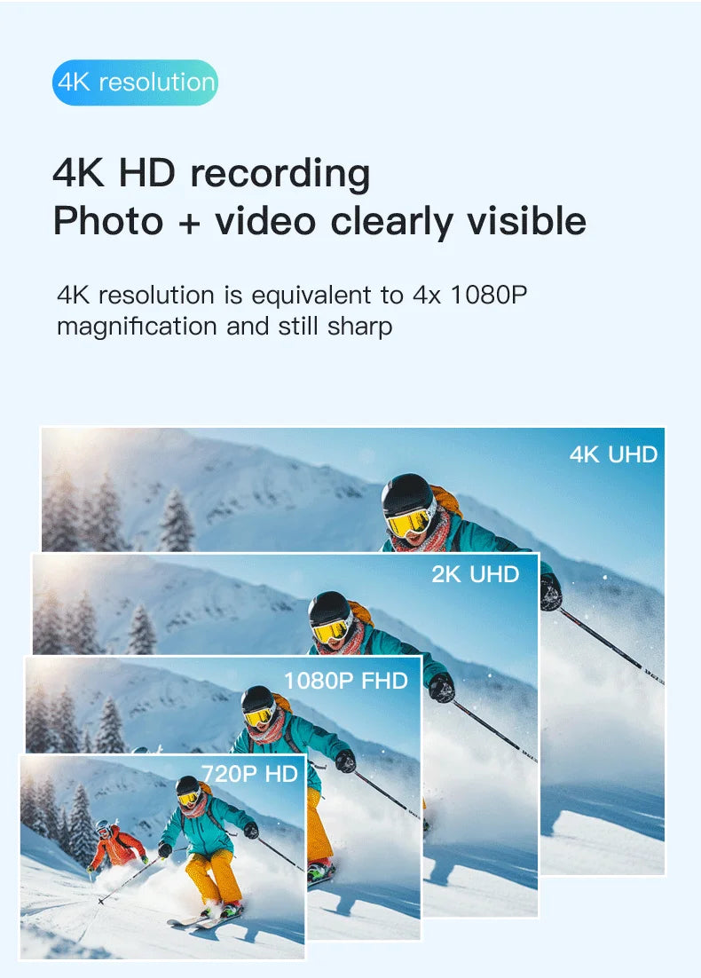 4K Mini Action Camera – Magnetic Wearable Cam for Outdoor Sports