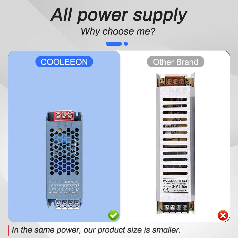 Ultra-Thin LED Power Supply Transformer – DC Voltage Converter for LED Strips