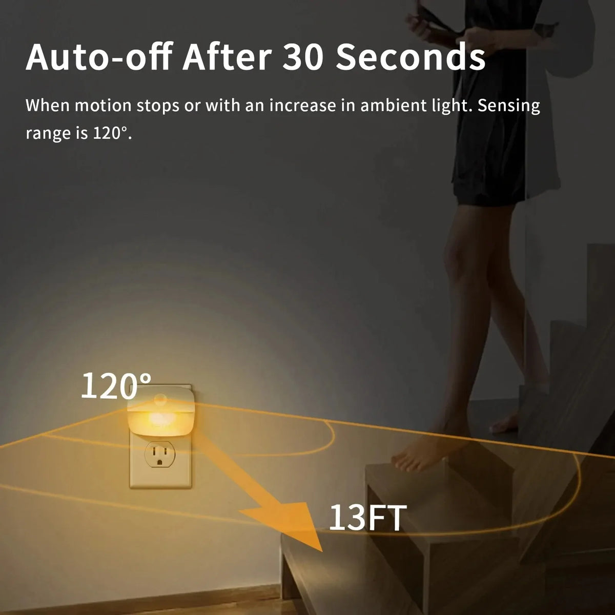 Motion Sensor LED Night Light – Dimmable Plug-in Lamp for Bedroom and Hallway