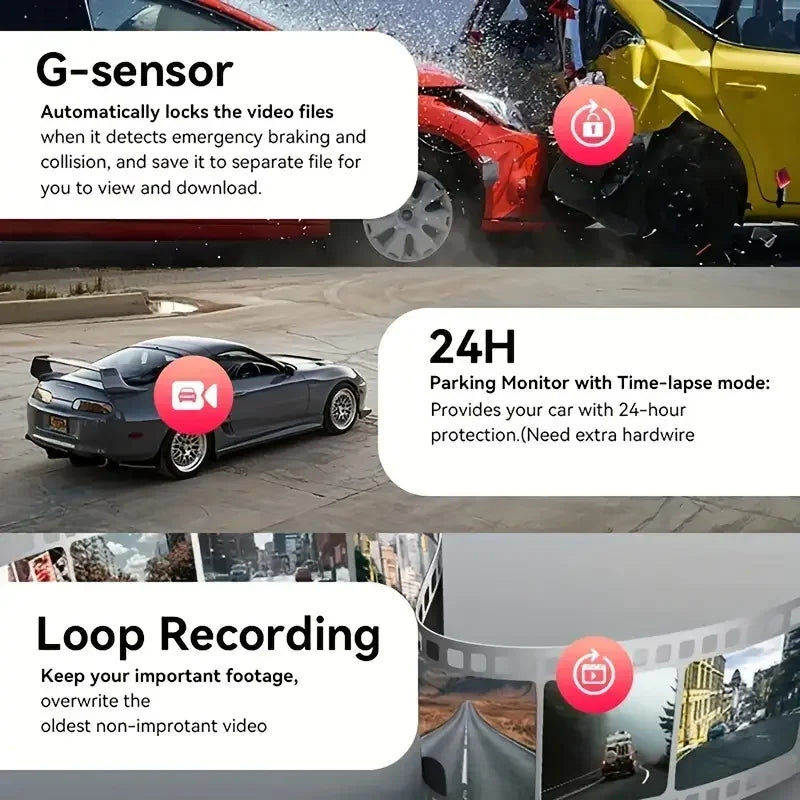 4 Channel Dash Cam – Full HD Night Vision Camera for Vehicle Security